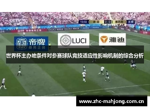 世界杯主办地条件对参赛球队竞技适应性影响机制的综合分析 世界杯主办地条件对参赛球队竞技适应性影响机制的综合分析